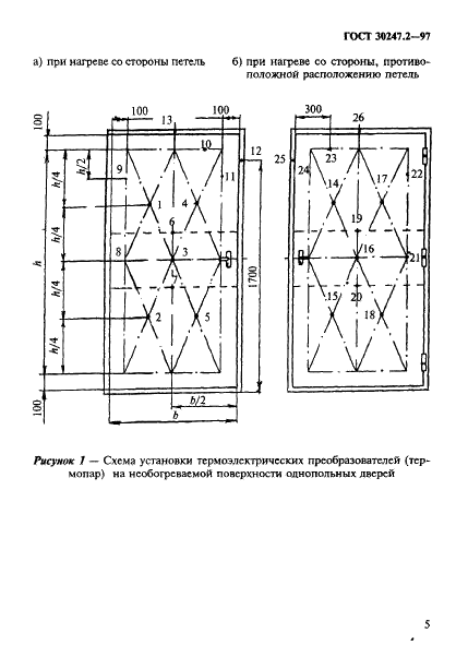 ГОСТ 30247.2-97