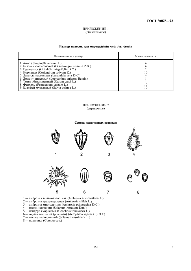 ГОСТ 30025-93