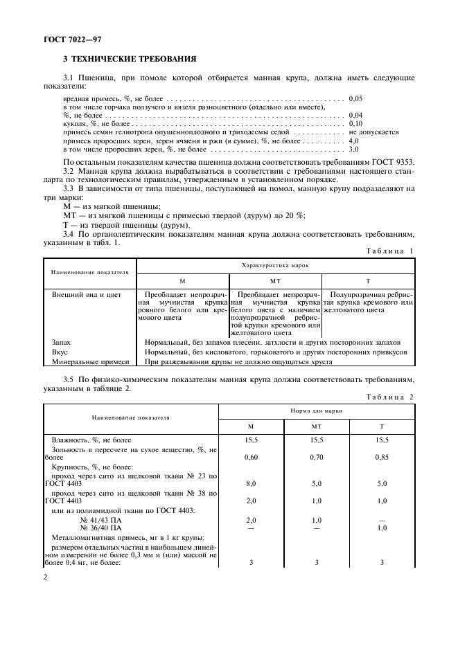 ГОСТ 7022-97