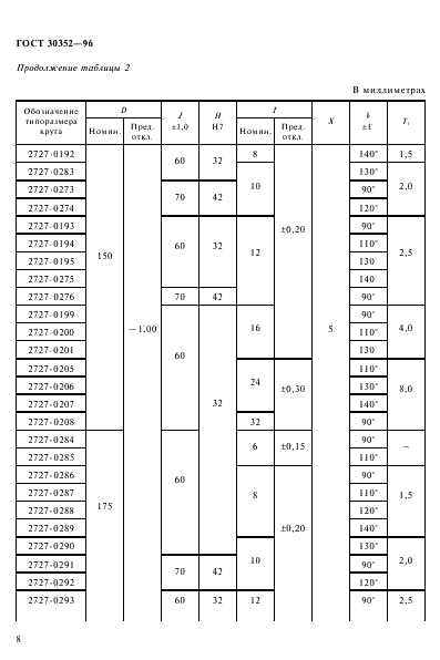 ГОСТ 30352-96