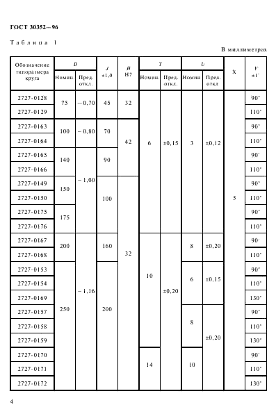 ГОСТ 30352-96