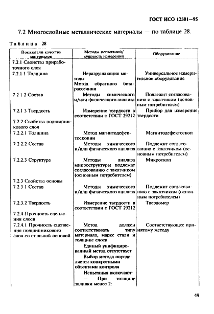 ГОСТ ИСО 12301-95