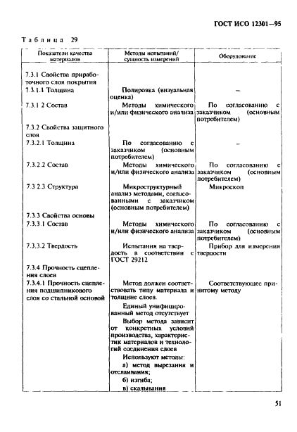 ГОСТ ИСО 12301-95