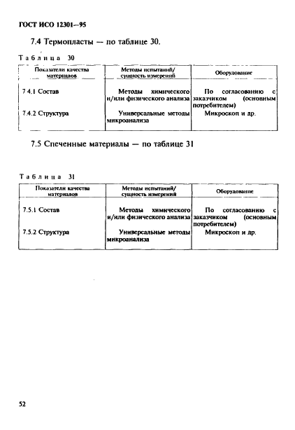 ГОСТ ИСО 12301-95