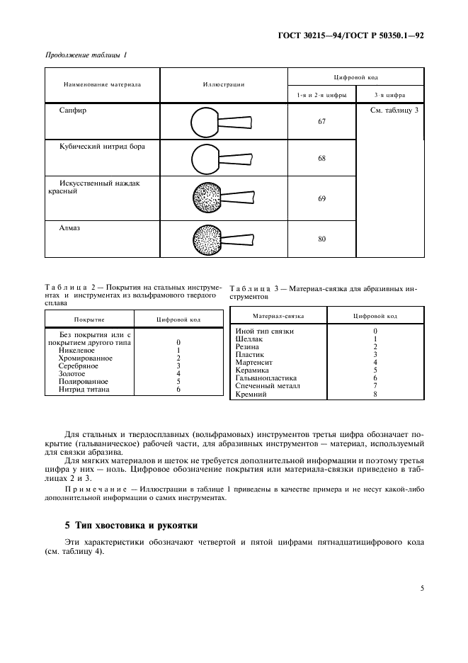 ГОСТ 30215-94