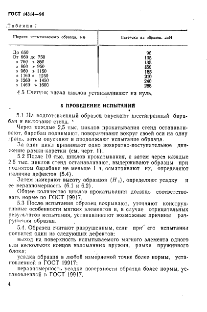 ГОСТ 14314-94