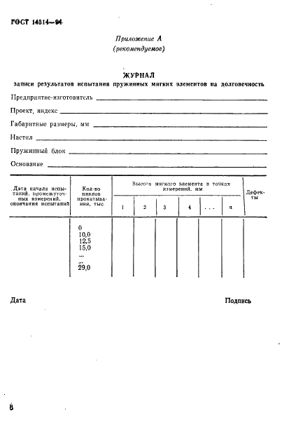 ГОСТ 14314-94