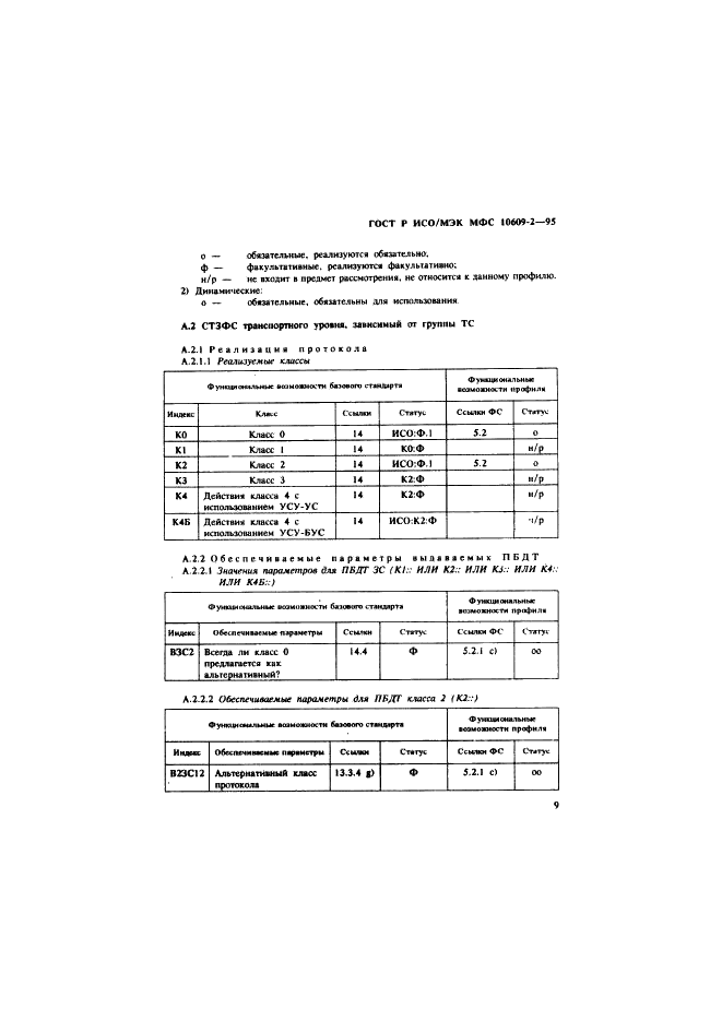 ГОСТ Р ИСО/МЭК МФС 10609-2-95