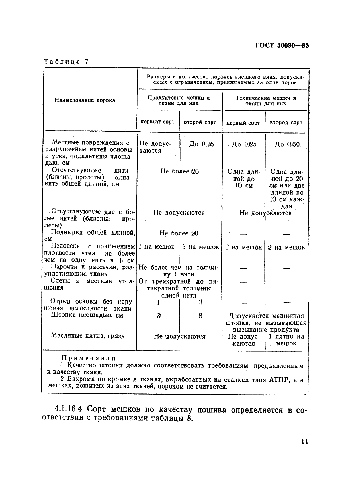 ГОСТ 30090-93