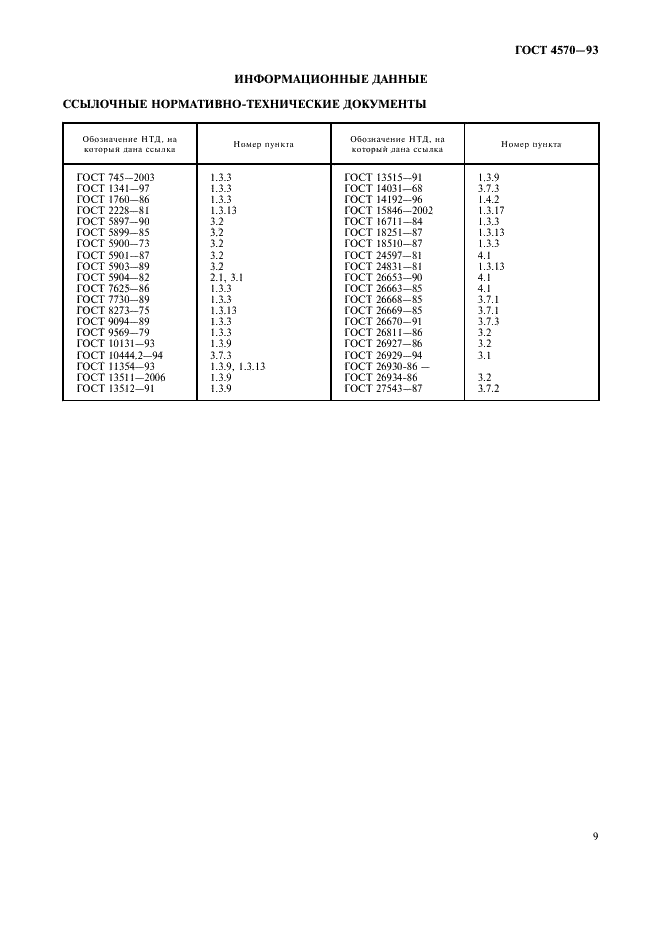 ГОСТ 4570-93