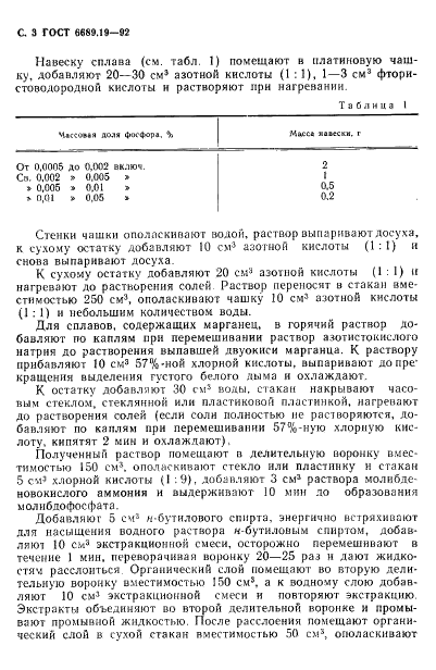 ГОСТ 6689.19-92