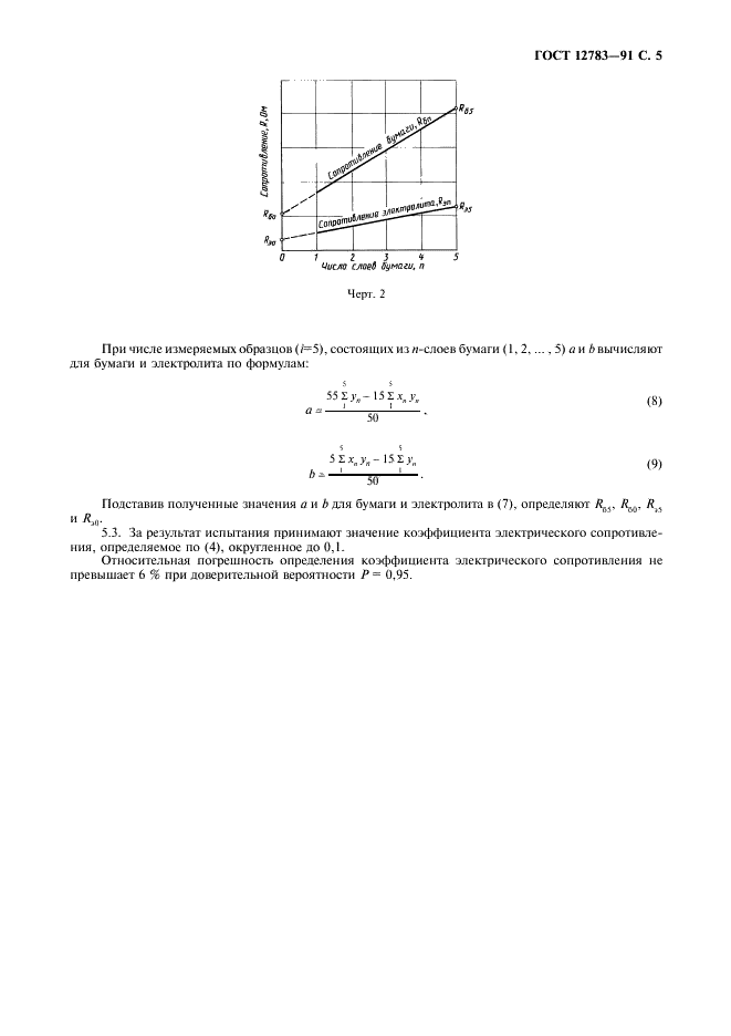 ГОСТ 12783-91