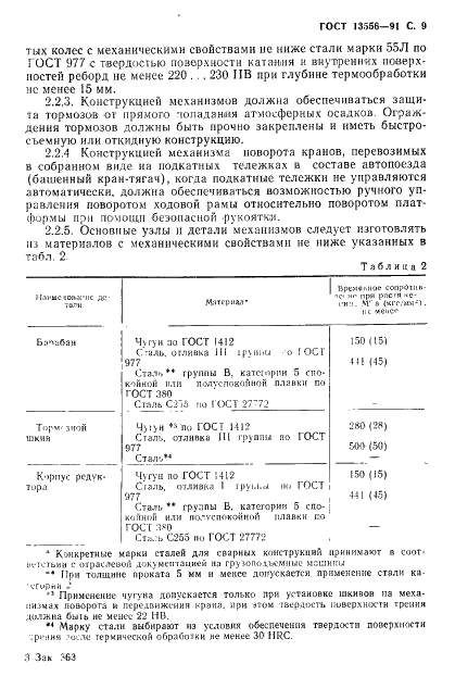 ГОСТ 13556-91