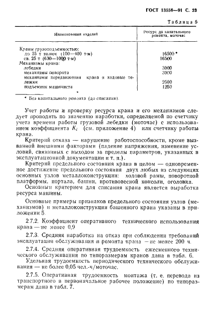 ГОСТ 13556-91