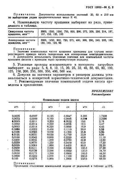 ГОСТ 12052-90