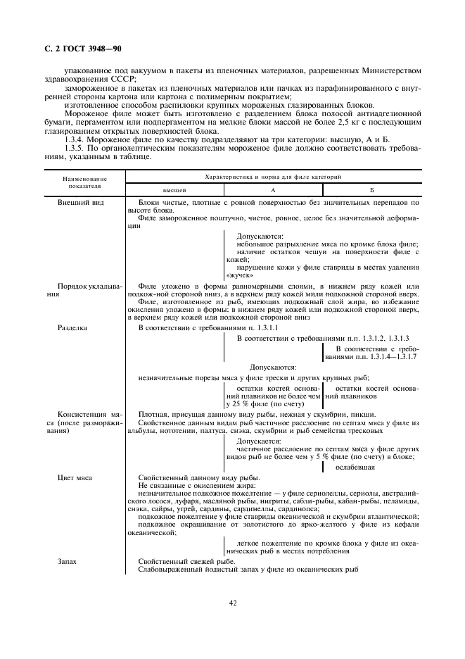 ГОСТ 3948-90