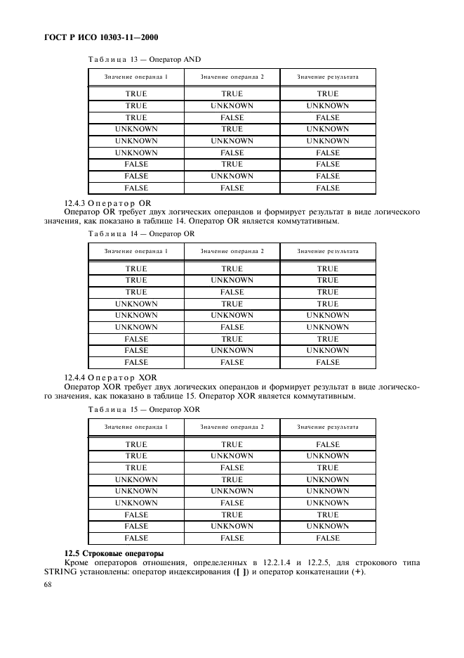 ГОСТ Р ИСО 10303-11-2000