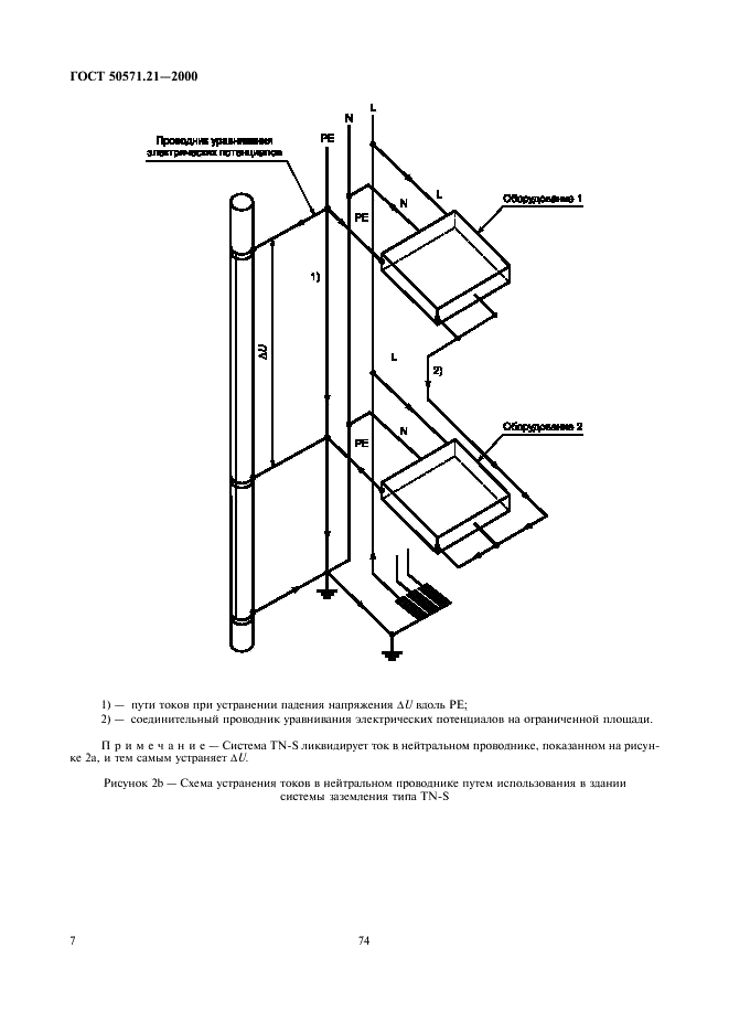ГОСТ Р 50571.21-2000