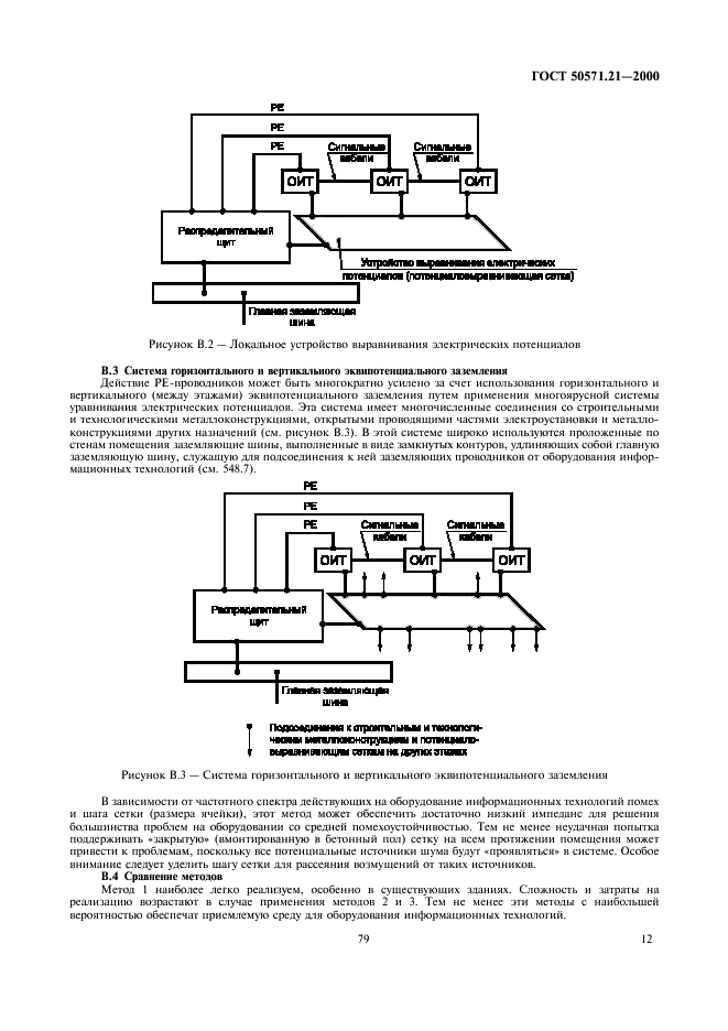 ГОСТ Р 50571.21-2000