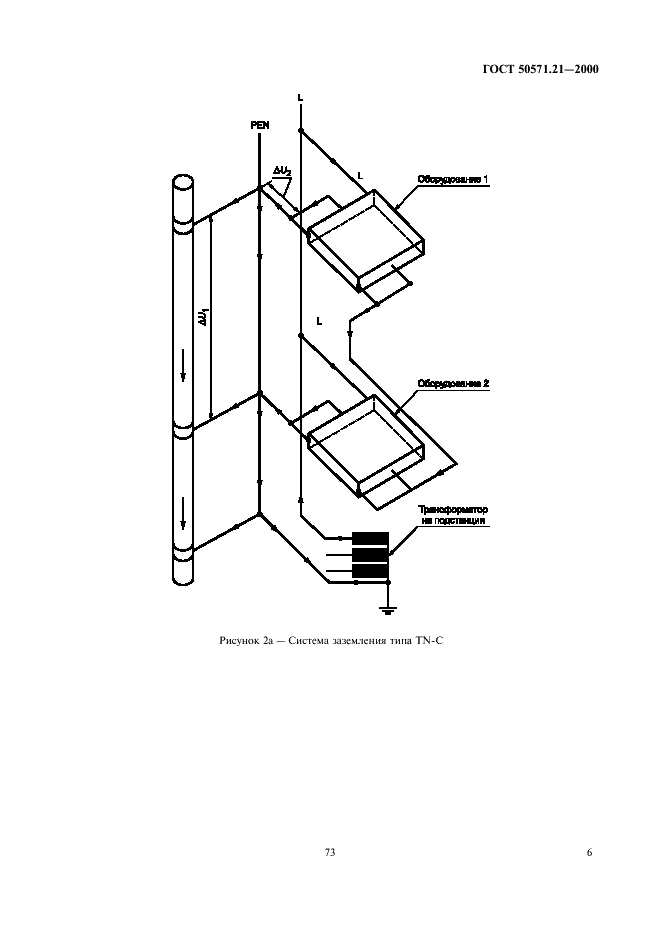 ГОСТ Р 50571.21-2000