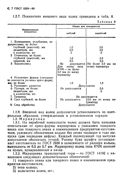 ГОСТ 5228-89