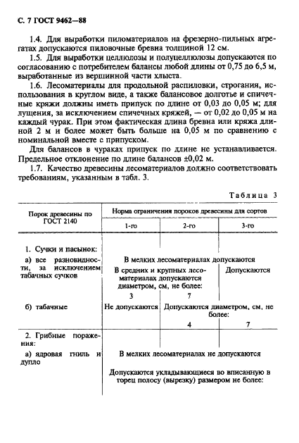 ГОСТ 9462-88