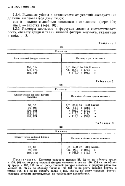 ГОСТ 9897-88