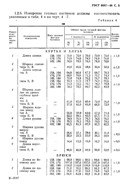 ГОСТ 9897-88