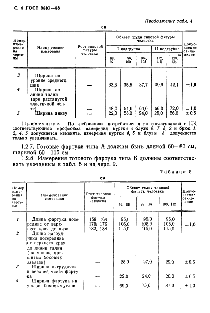 ГОСТ 9897-88