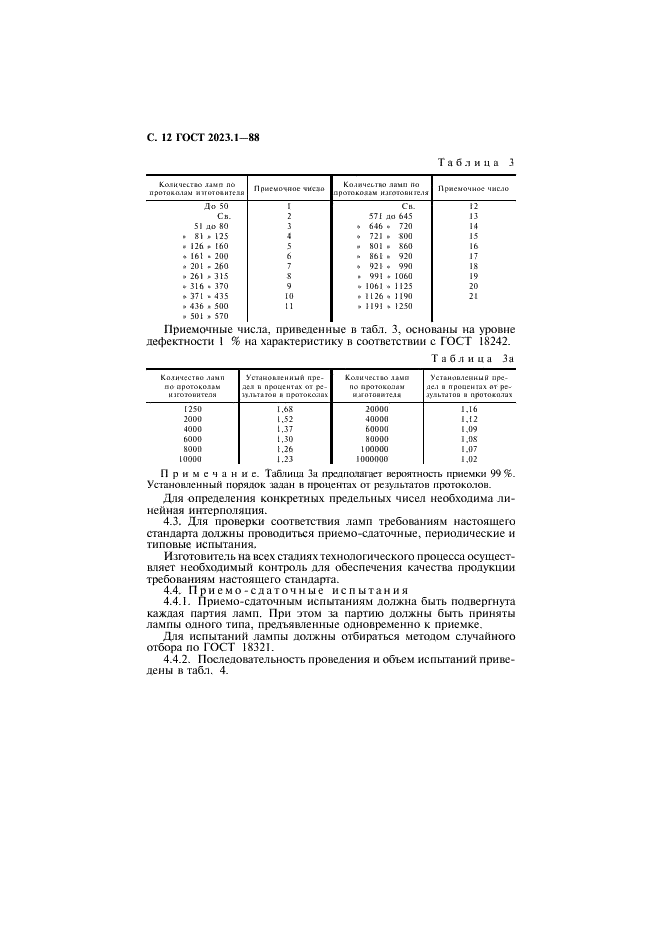 ГОСТ 2023.1-88