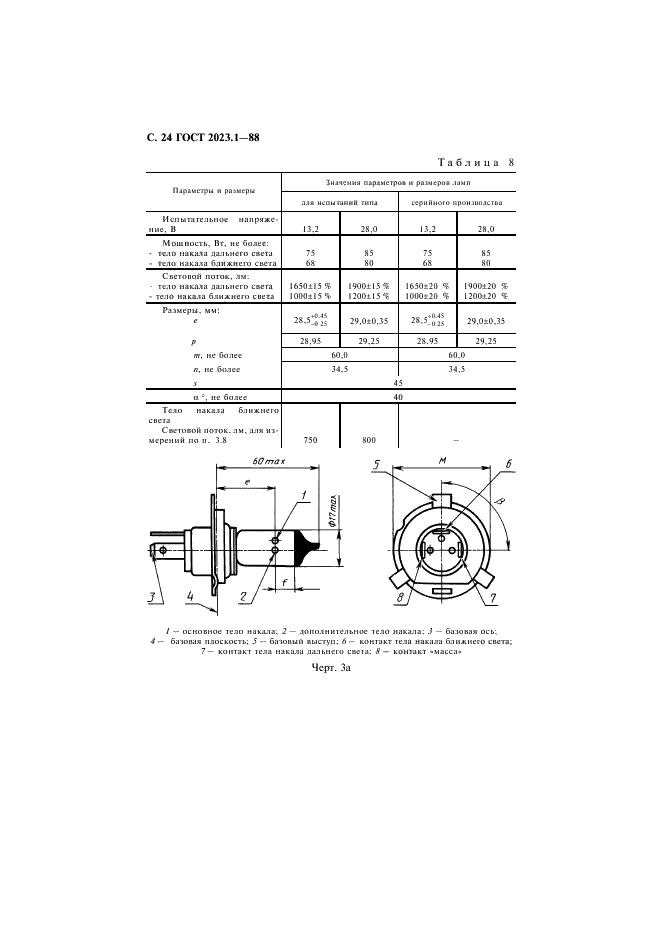 ГОСТ 2023.1-88