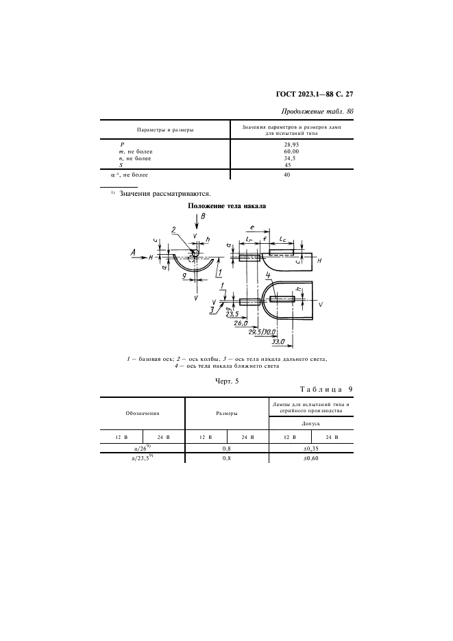 ГОСТ 2023.1-88