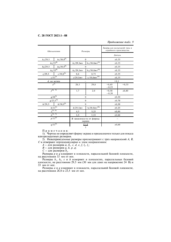 ГОСТ 2023.1-88