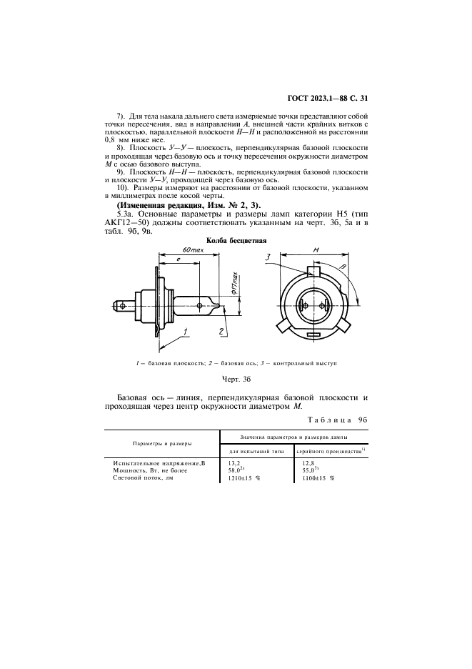 ГОСТ 2023.1-88