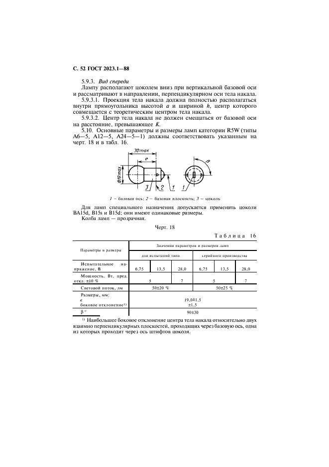 ГОСТ 2023.1-88