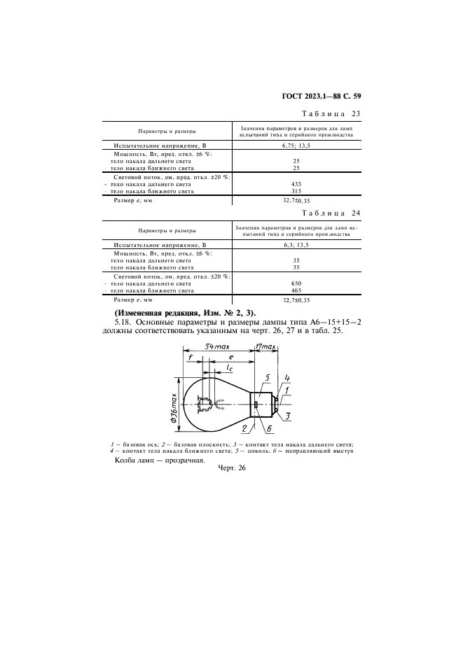 ГОСТ 2023.1-88