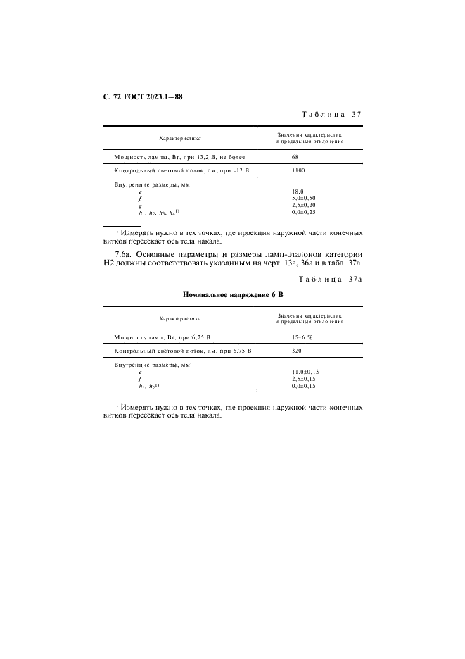 ГОСТ 2023.1-88