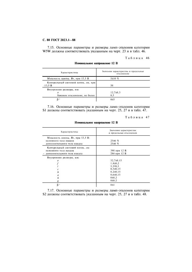 ГОСТ 2023.1-88