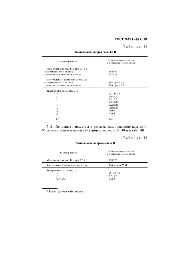 ГОСТ 2023.1-88