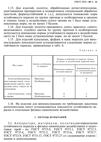 ГОСТ 2351-88