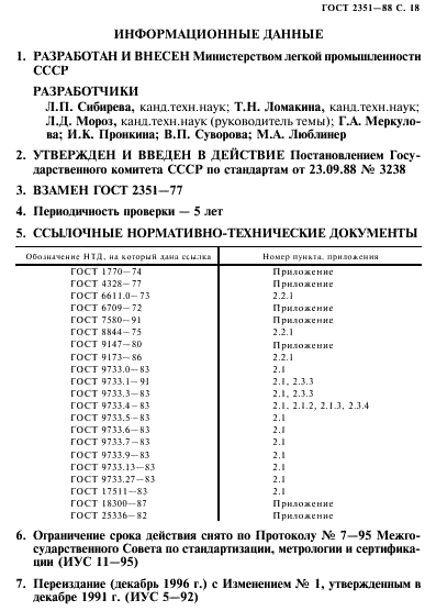 ГОСТ 2351-88