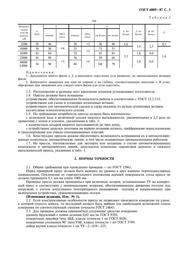 ГОСТ 6809-87