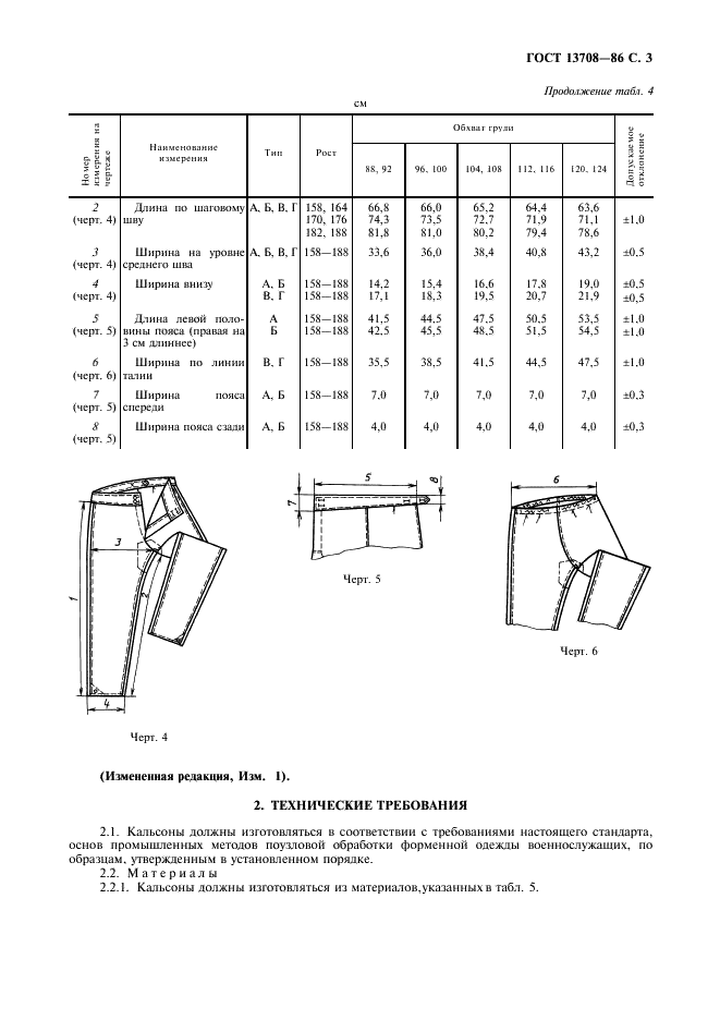 ГОСТ 13708-86