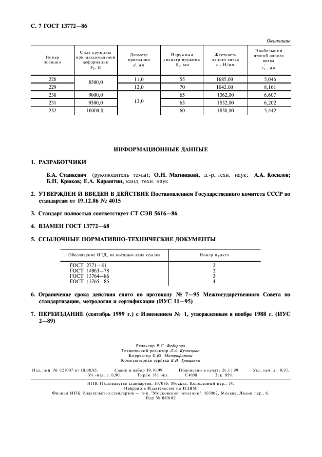 ГОСТ 13772-86