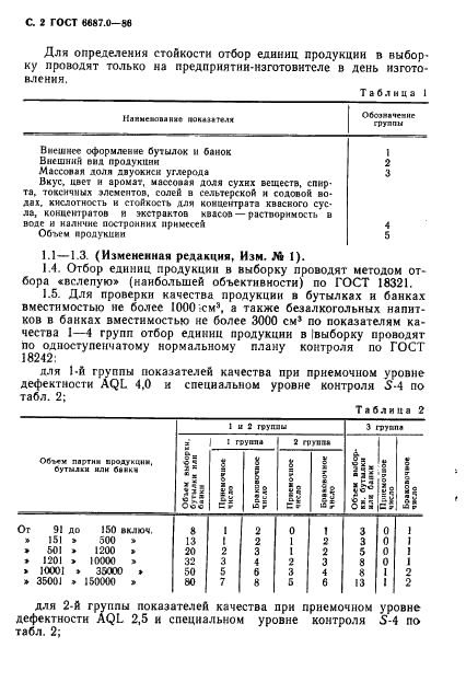 ГОСТ 6687.0-86