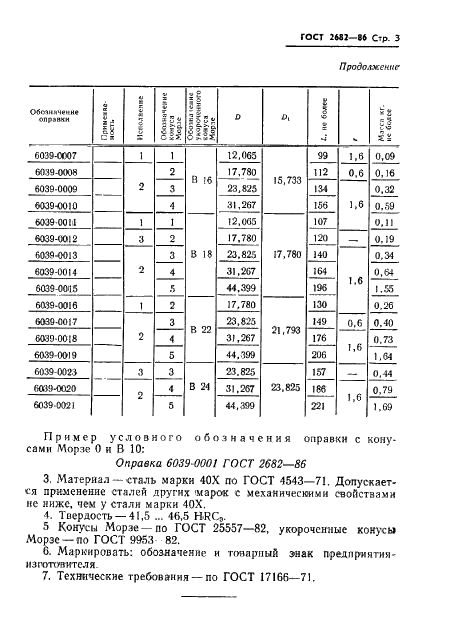 ГОСТ 2682-86