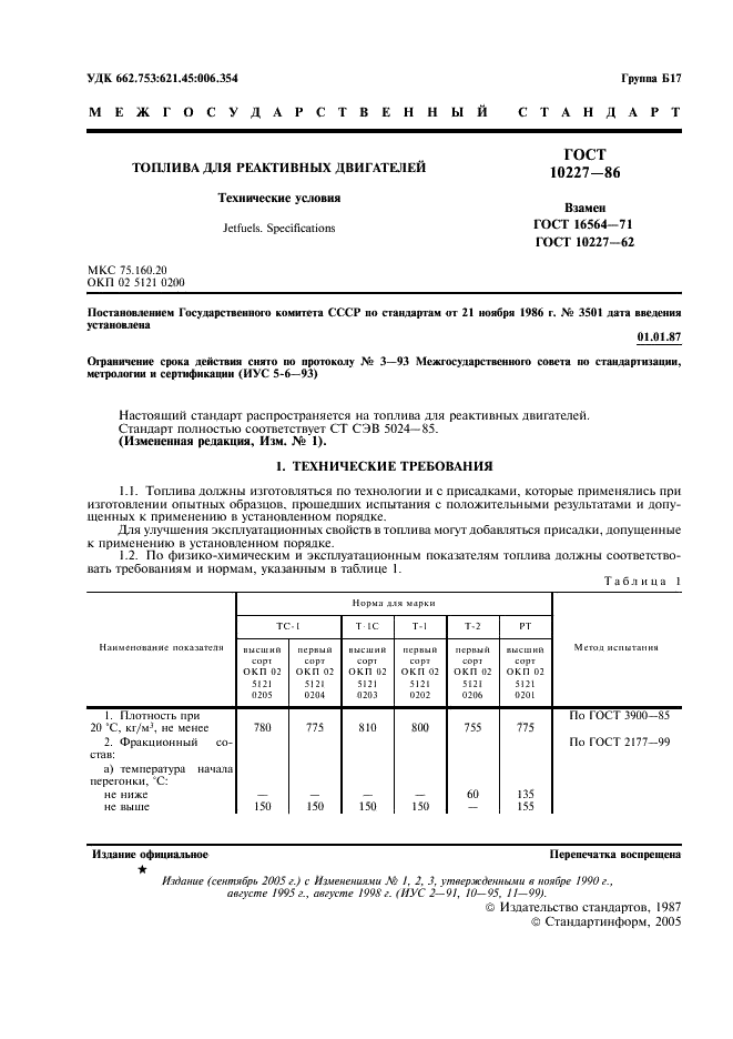 ГОСТ 10227-86