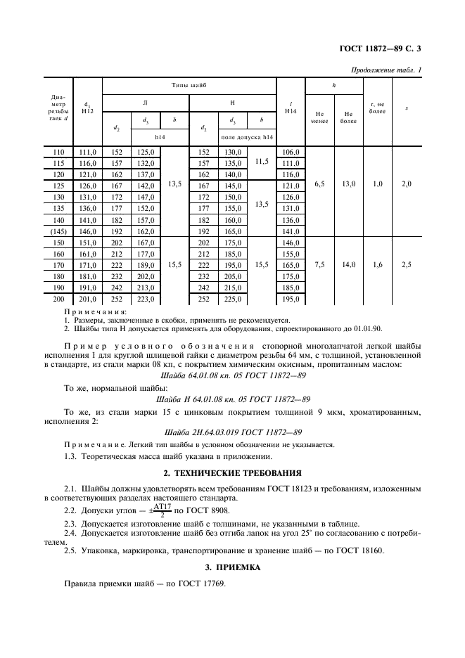 ГОСТ 11872-89