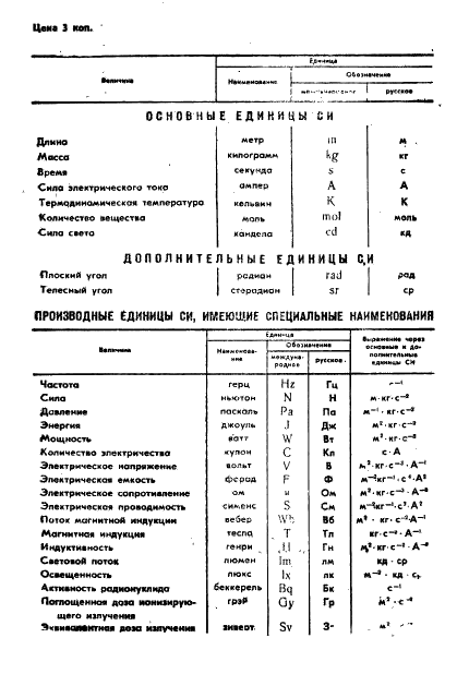 ГОСТ 12139-84