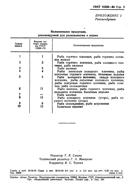 ГОСТ 13356-84